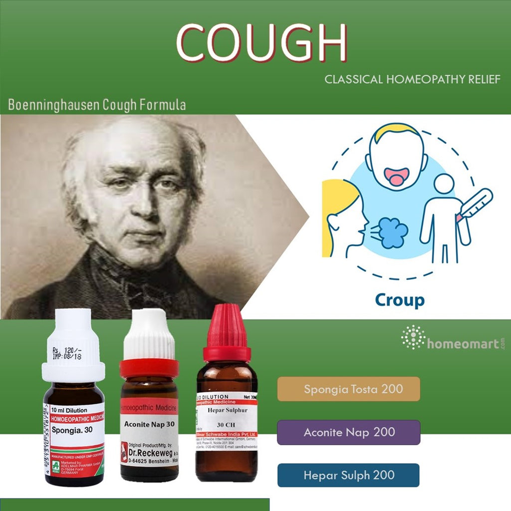Homeopathy Cough Medicines for dry wet cough expectorants