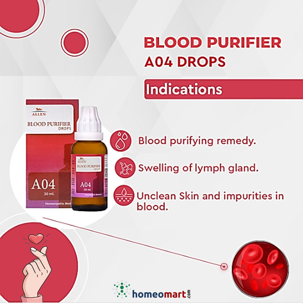 Allen A04 Blood Purifier drops, unclean skin & blood impurities