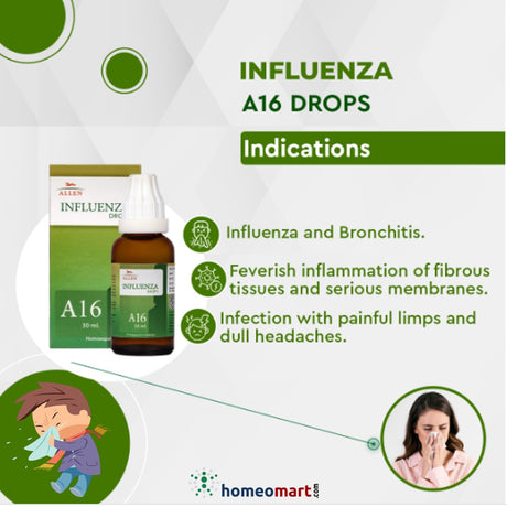 influenza treatment medicine in homeopathy A16