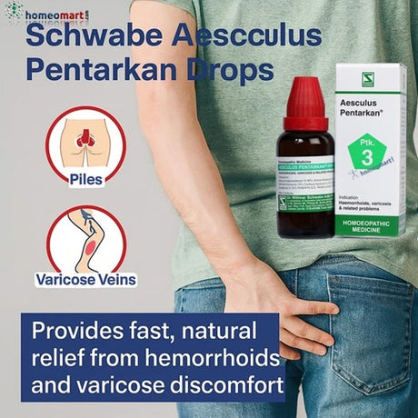 Schwabe Aesculus Pentarkan Drops packaging with a person holding his anal region, labeled for piles and varicose veins.