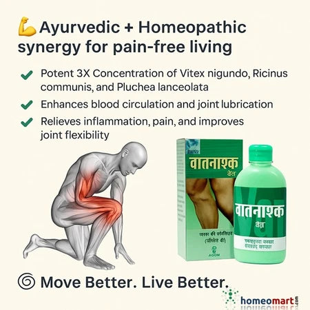 Agom Vat-Nashak Oil is a powerful blend of Nirgundi, Castor, and Pluchea, crafted to relieve joint pain, swelling, and stiffness. It enhances circulation, improves lubrication, and supports natural joint flexibility—all without side effects.