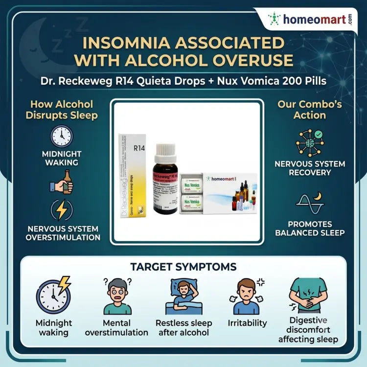 Dr. Reckeweg R14 Quieta Alcohol Insomnia Relief Combo with Nux Vomica 200 for alcohol-related sleeplessness, midnight waking, and nervous restlessness insomnia
