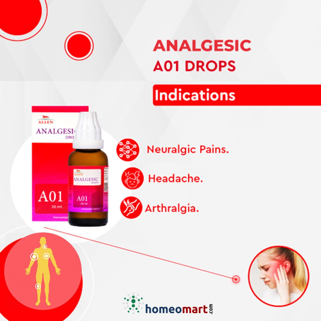 analgesic drops in homeopathy Allen A01