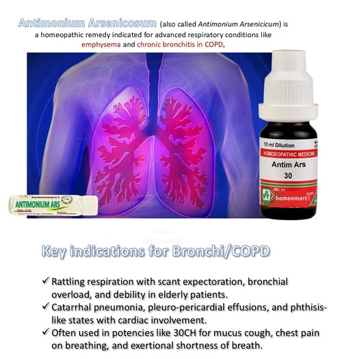 Homeopathic remedy for respiratory conditions with a bottle of Antim Ars and packaging displayed.