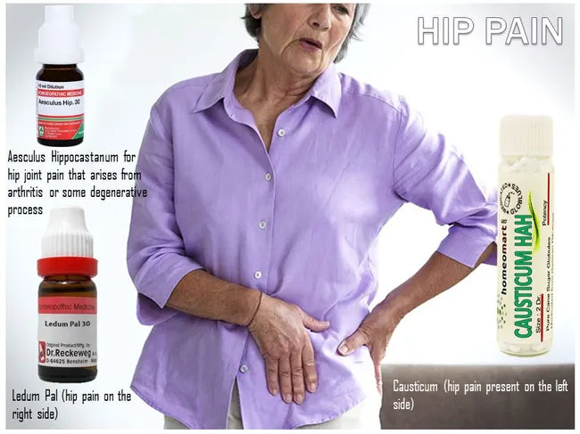 Safe natural over the counter medicines for hip and joint pain