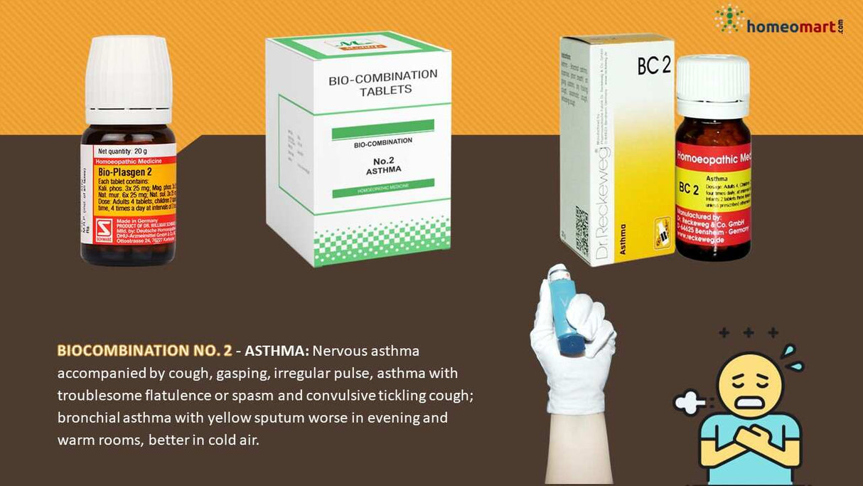 Dr.Vashisht Bio-combination BioVas 2 (BC2) Tablets for Asthma, Allergic Cough
