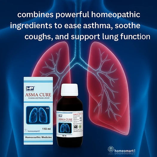Homeopathic asthma relief products with lungs illustration on a blue background