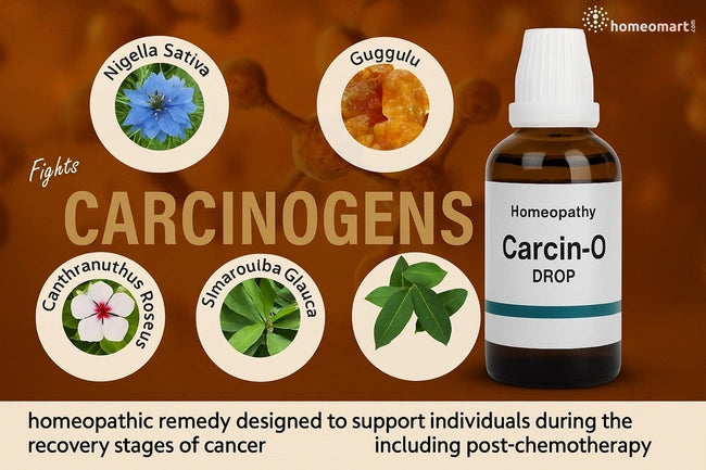 Carcin O L Drops is a meticulously formulated homeopathic remedy designed to support individuals during the recovery stages of cancer treatment, including post-chemotherapy and radiation therapy.