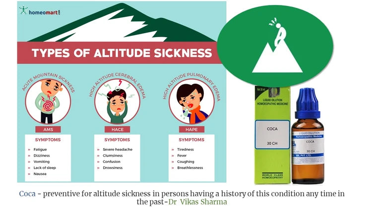 Diagram of altitude sickness symptoms with a bottle of Coca and text about altitude sickness prevention.