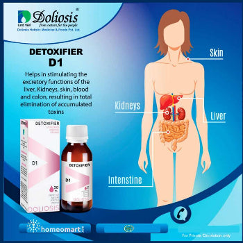 Homeopathic remedy for detoxification