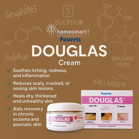 Douglas Cream advertisement with product and packaging on a brown background with chemical symbols of sulphur and graphites