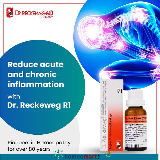 How to reduce inflammation in the body naturally