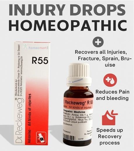 Infographic on Dr. Reckeweg R55 homeopathic injury drops with packaging on a white background