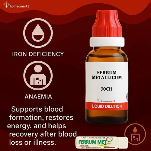 Bottle of Ferrum Metallicum homeopathic medicine with anemia benefit product details on a red background