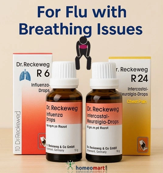 R6 + R24 – For Flu with Breathing Issues combo for chest congestion, breathing discomfort, or pleuritic pain