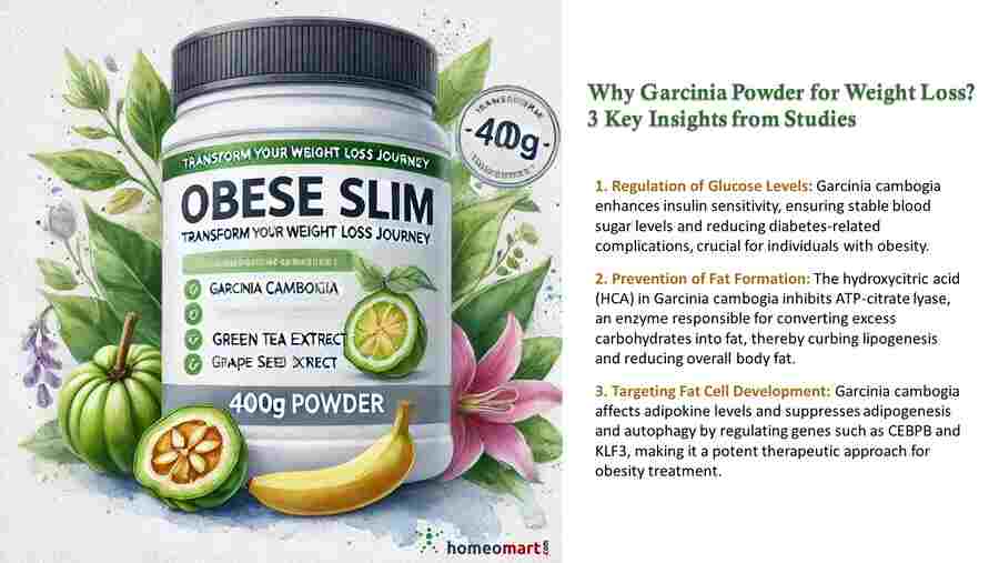 Garcinia cambogia benefits in weight loss treatment
