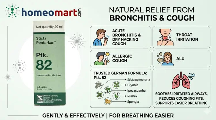 homeopathic cough drops Germany, acute bronchitis homeopathic treatment, dry hacking cough remedy, respiratory homeopathy medicine, German homeopathy for cough, Sticta pulmonaria drops, best homeopathic medicine for bronchitis