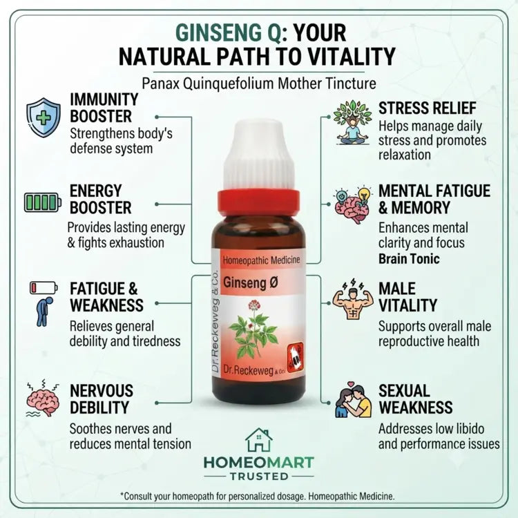 Ginseng Q uses, Panax Quinquefolium Mother Tincture, Homeopathy, Immunity Booster, Energy Booster homeopathic, Fatigue, Chronic Fatigue, Weakness, Nervous Debility, Stress Relief, Mental Fatigue, Memory Support, Brain Tonic, Male Vitality, Sexual Weakness,