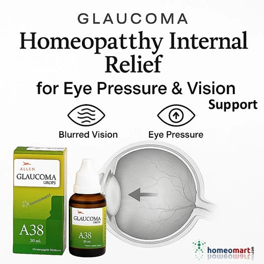 Glaucoma treatment products with a focus on homeopathy for eye pressure and vision support.