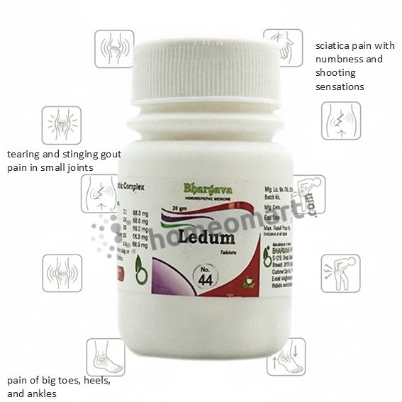 Bottle of Naledum tablets with symptoms icons on a white background