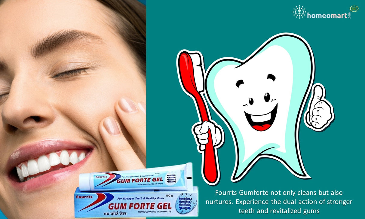 Gum forte gel benefits in dental care