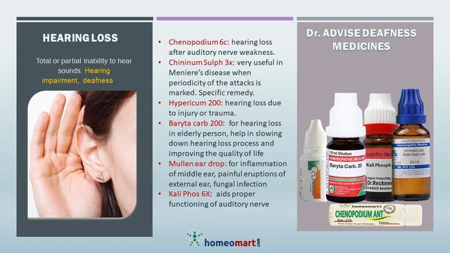 know the various factors behind deafness and associated homeopathy remedies