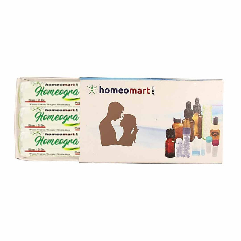 Homeogra Homeopathic Viagra for erectile dysfunction, impotence, sexual dysfunction