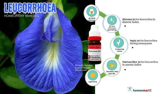 Best Homeopathic Remedies for White Vaginal Discharge, Itching & Hormonal Imbalance