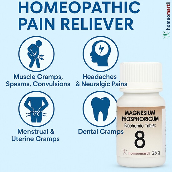 Magnesium Phosphoricum, often called the "Homeopathic Pain Reliever," is a biochemic tissue salt essential for muscle cramps, denta pain, menstrual cramps and nerv epain