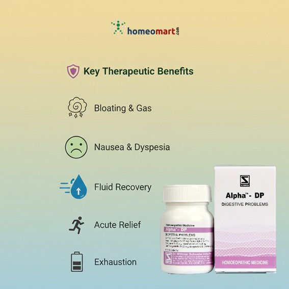 Alpha DP Homeopathic medicine bottle and packaging with key therapeutic benefits on a gradient background