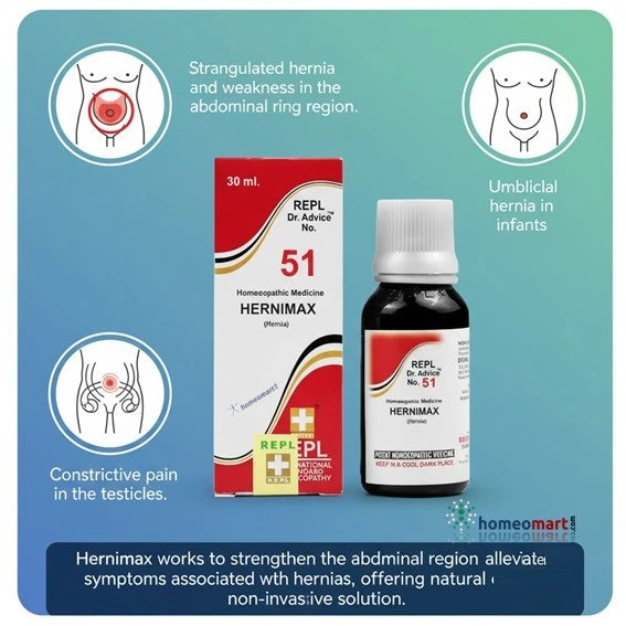 Hernimax homeopathic medicine packaging with text on its uses and benefits in Hernia conditions