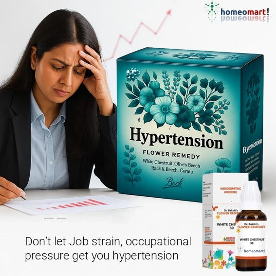 Reduce high blood pressure naturally with safe bach flower remedies —without medication.