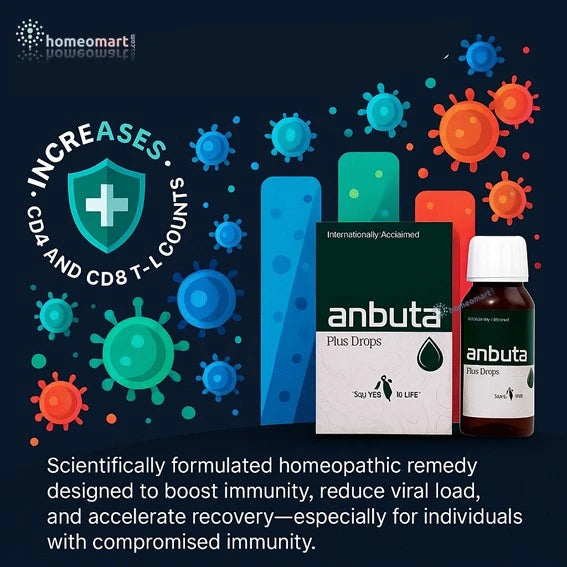 Anbuta Plus Drops is a scientifically formulated homeopathic remedy designed to boost immunity, reduce viral load, and accelerate recovery—especially for individuals with compromised immune systems due to conditions such as HIV, cancer, tuberculosis, hepatitis, or chronic infections.
