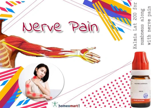 homeopathy Product packaging for nerve pain relief with a bottle and illustrations of a person and body map.