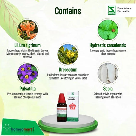 Lilium Tigrinum Pentarkan targets abnormal vaginal discharge, hormonal swings, and menstrual discomfort with a proven homeopathic blend