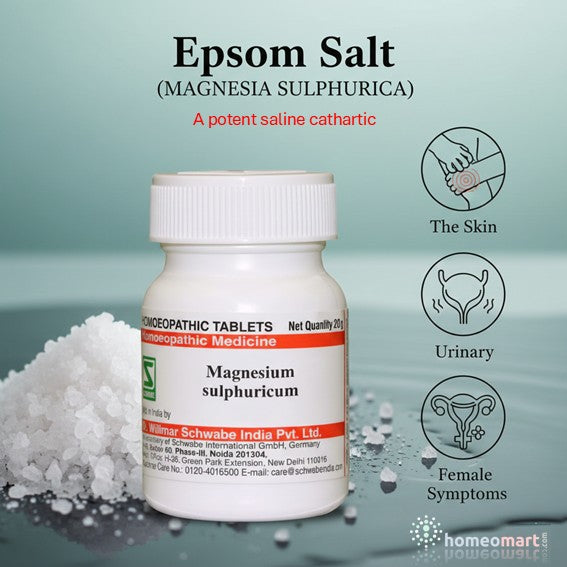 Bottle of Epsom salt (Magnesium Sulphurica) with text and icons on a light blue background