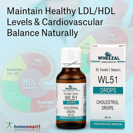 Wheezal WL-51 is a safe homeopathic formulation that helps regulate LDL and HDL levels, supports heart health, improves circulation, and eases fatigue.