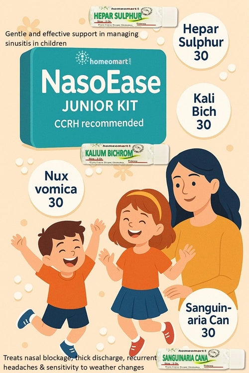 CCRH recommended homeopathy medicines for sinusitis in children