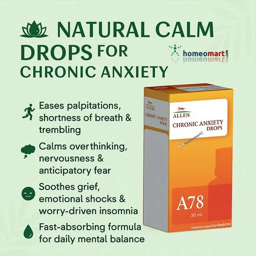 infographic for Allen Chronic Anxiety Drops with product box and benefits listed on a green background.