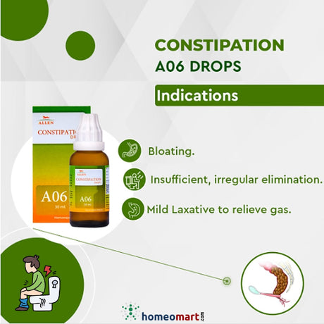 Allen A06 Constipation Drops are indicated for bloating, insufficient bowel movement, irregular elimination, and act as a mild laxative.