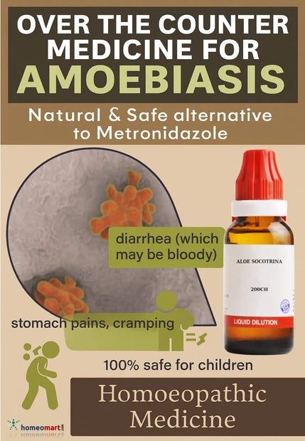 Infographic for a homeopathic medicine relief in amoebiasis with a bottle and amoeba illustration.