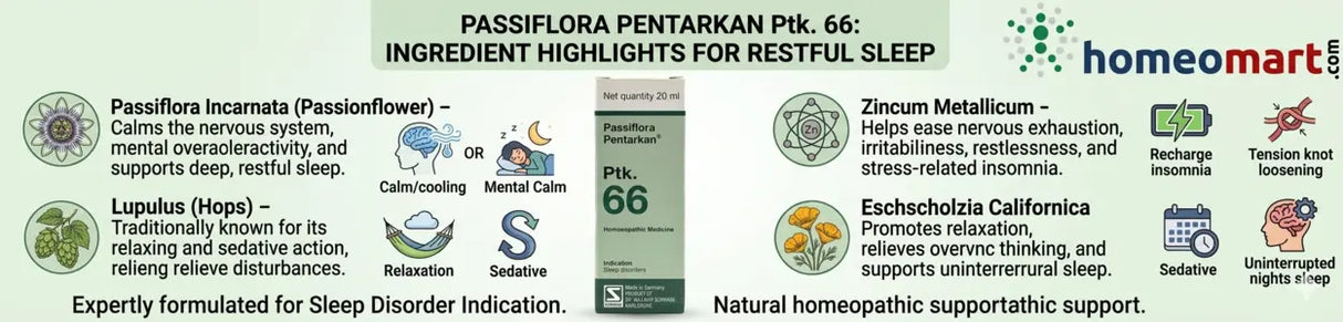 homeopathy for insomnia, natural sleep support, homeopathic sleep medicine, nervous tension remedy, anxiety and sleeplessness relief, restless sleep homeopathy, sleep cycle balance remedy, day night rhythm disorder treatment, Passiflora sleep drops, homeopathic remedy for anxiety, non habit forming sleep aid, natural insomnia relief,