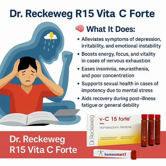 Reclaim control with R15 Vita C Forte – the German homeopathic tonic that restores emotional balance, boosts nerve vitality, and defeats stress naturally.