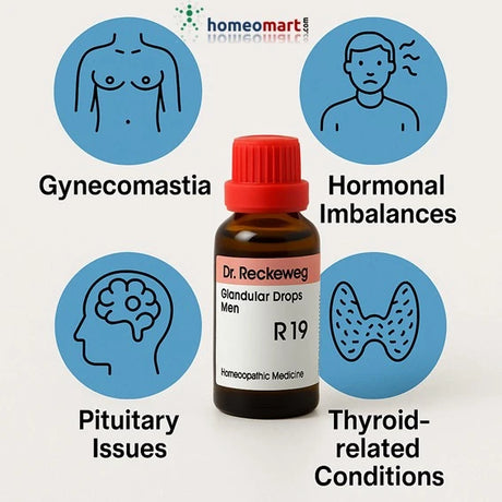 Reckeweg R19, a homeopathic remedy is designed to address glandular imbalances in men. Formulated with natural ingredients, it targets symptoms related to thyroid, adrenal, and pituitary gland dysfunction.