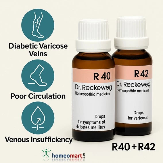 Homeopathy medicines R40 & R42 for Diabetic Varicose Veins, Poor Circulation, Venous Insufficiency