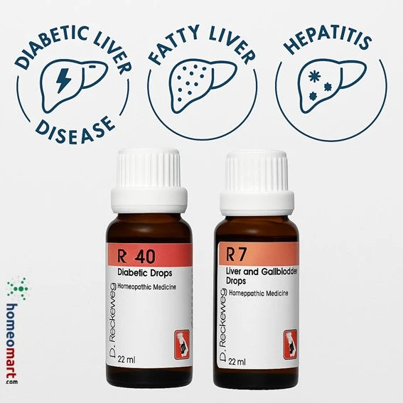 Homeopathy medicine R40 & R7 for  Diabetic Liver Disease, Fatty Liver, Hepatitis