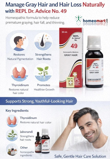 Jaborandi hair growth, Lycopodium hair fall, Natrum mur hair loss, Silicea scalp health, homeopathic hair care, anti gray hair solution