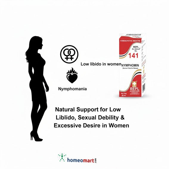 Silhouette of a woman with product packaging and text on a white background