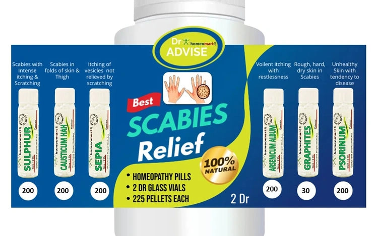 non prescription OTC medications for relief from scabies symptoms