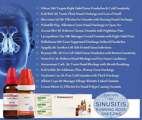 Top Sinusitis treatment Homeopathy Medicines by Symptoms Homeomart